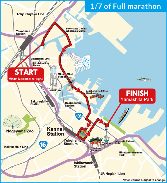 1/7 of Full marathon（6.0278km）