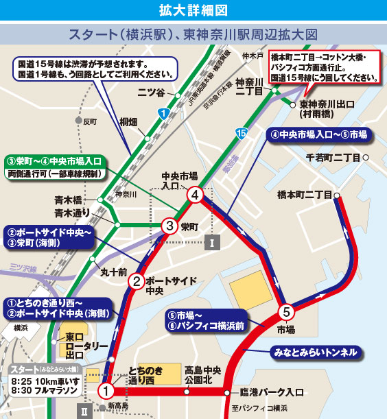 スタート（横浜駅）、東神奈川駅周辺拡大図