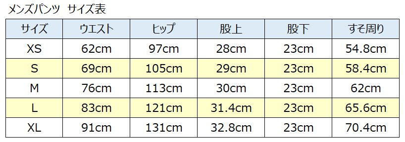 フルマラソン10周年特別企画 | 横浜マラソン2025